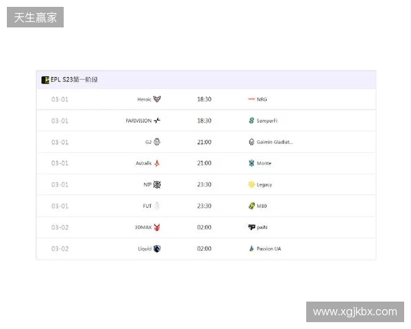 EPL S23揭幕战：Senzu首秀对阵Liquid，3DMAX迎战paiN